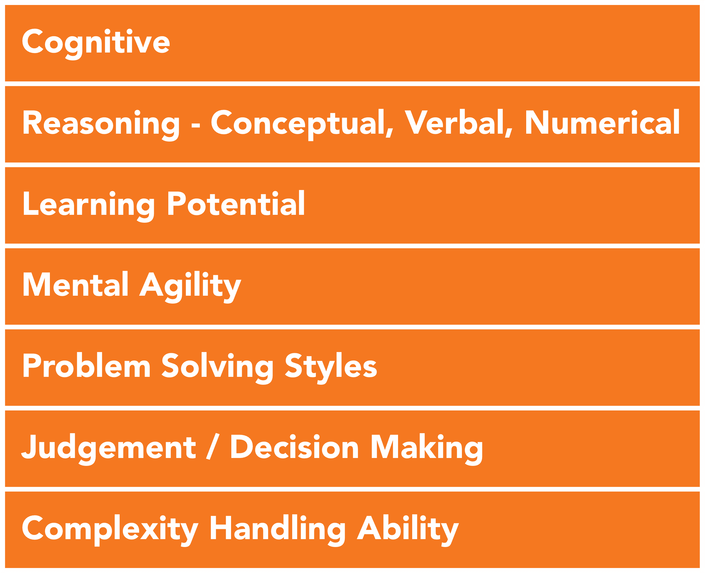 Fab Consulting Cognitive